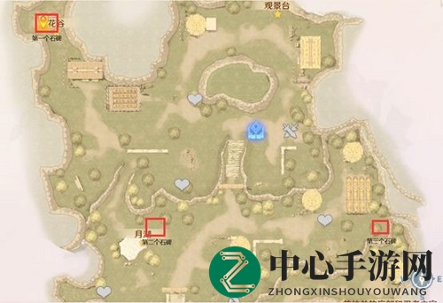 《魔力宝贝：旅人》乌克兰村石碑坐标位置