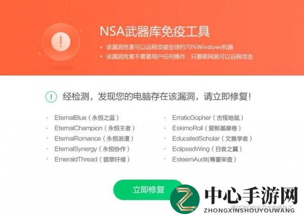 《勒索病毒》的传播路径及危害