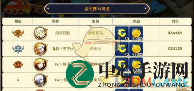 《龙之谷手游》赛马模式玩法详解