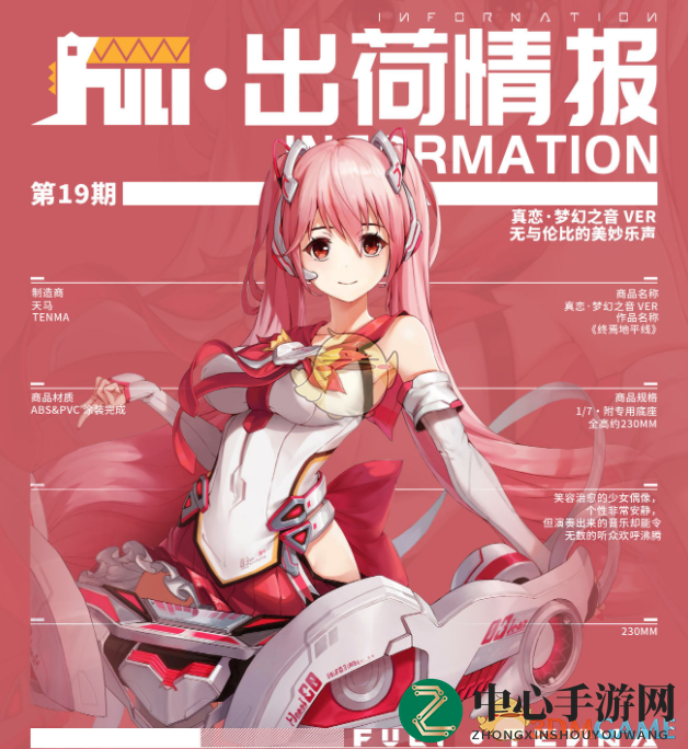 《高能手办团》真恋人物介绍