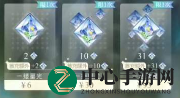《光与夜之恋》北极星作用解析
