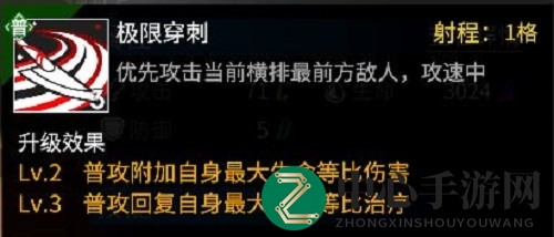 《高能手办团》车贤秀技能介绍