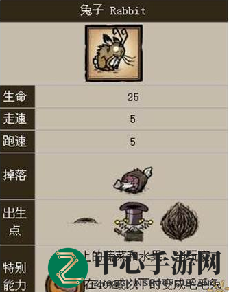 《饥荒》手机版兔子介绍