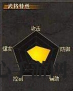 《三国杀》SP张鲁使用说明
