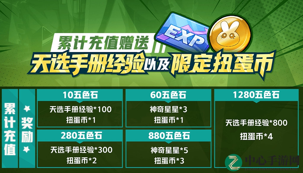 《非人学园》4月24日更新大礼来袭，充值送海量奖励等你来拿！