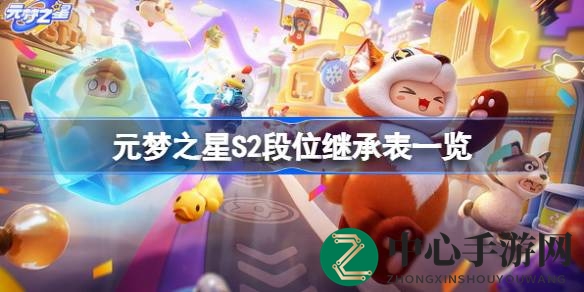 元梦之星S2段位大洗牌，新篇章“山海奇遇”等你冲刺！