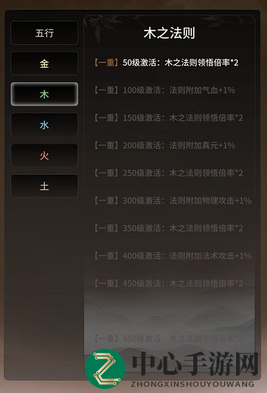 《一念逍遥》灵界法则介绍