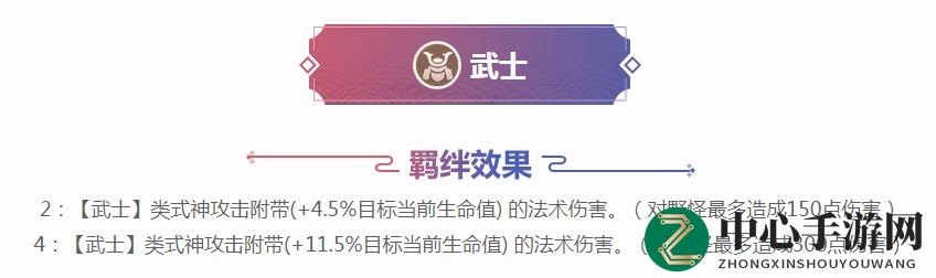 《阴阳师智走棋》武士羁绊效果及武士式神介绍