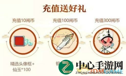 《闹闹天宫》手游小白龙京剧皮肤充值攻略：400闹币轻松解锁！