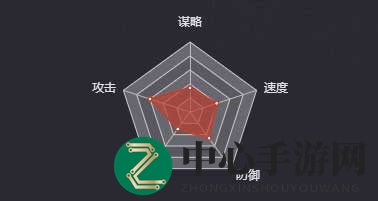 《率土之滨》魏续图鉴