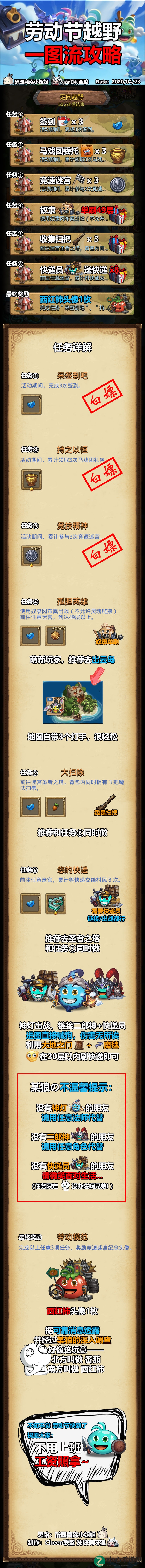 《不思议迷宫》五一活动攻略大全