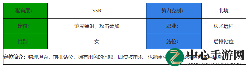 《决胜之心》凛冬巫女角色介绍